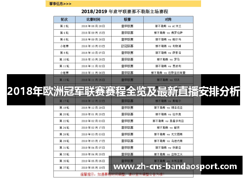 2018年欧洲冠军联赛赛程全览及最新直播安排分析