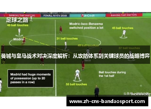 曼城与皇马战术对决深度解析：从攻防体系到关键球员的战略博弈