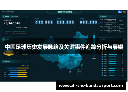 中国足球历史发展脉络及关键事件追踪分析与展望