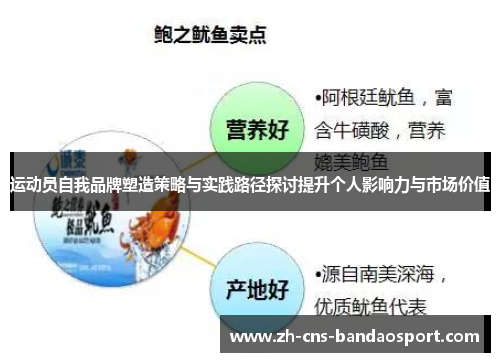 运动员自我品牌塑造策略与实践路径探讨提升个人影响力与市场价值