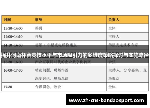 提升河南杯赛竞技水平与市场吸引力的多维度策略探讨与实施路径