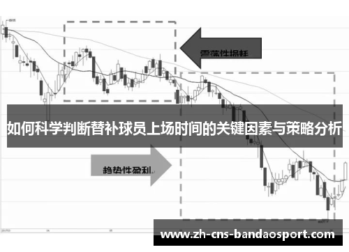 如何科学判断替补球员上场时间的关键因素与策略分析