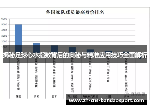 揭秘足球心水指数背后的奥秘与精准应用技巧全面解析