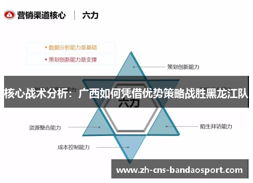 核心战术分析：广西如何凭借优势策略战胜黑龙江队