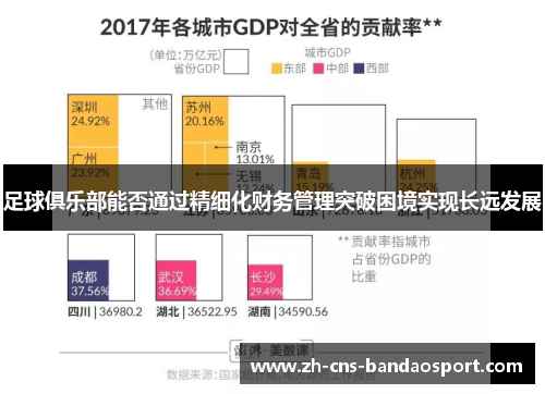 足球俱乐部能否通过精细化财务管理突破困境实现长远发展
