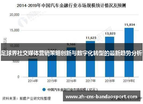 足球界社交媒体营销策略创新与数字化转型的最新趋势分析 足球界社交媒体营销策略创新与数字化转型的最新趋势分析