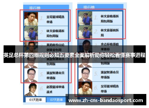 英足总杯第四圈规则必知五要素全面解析助你轻松看懂赛事进程