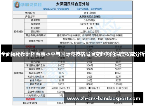 全面揭秘澳洲杯赛事水平与国际竞技格局演变趋势的深度权威分析 全面揭秘澳洲杯赛事水平与国际竞技格局演变趋势的深度权威分析