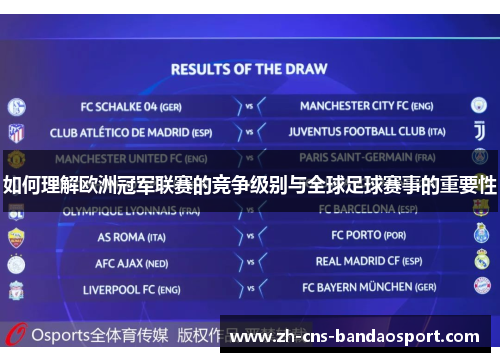 如何理解欧洲冠军联赛的竞争级别与全球足球赛事的重要性 如何理解欧洲冠军联赛的竞争级别与全球足球赛事的重要性