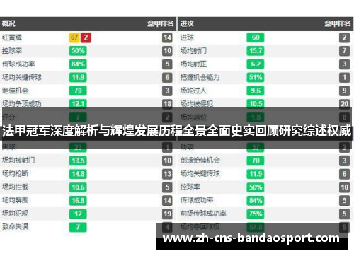 法甲冠军深度解析与辉煌发展历程全景全面史实回顾研究综述权威 法甲冠军深度解析与辉煌发展历程全景全面史实回顾研究综述权威