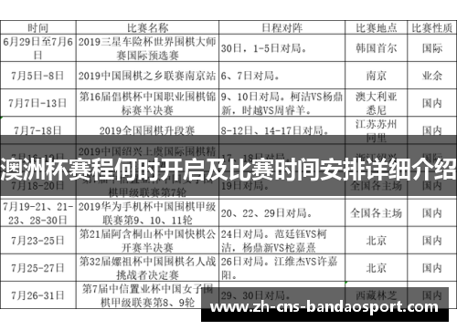 澳洲杯赛程何时开启及比赛时间安排详细介绍 澳洲杯赛程何时开启及比赛时间安排详细介绍