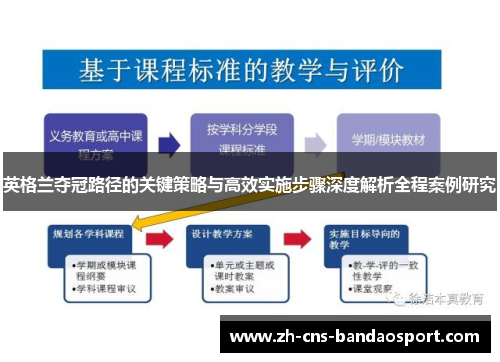 英格兰夺冠路径的关键策略与高效实施步骤深度解析全程案例研究 英格兰夺冠路径的关键策略与高效实施步骤深度解析全程案例研究