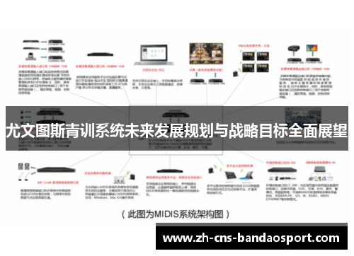 尤文图斯青训系统未来发展规划与战略目标全面展望